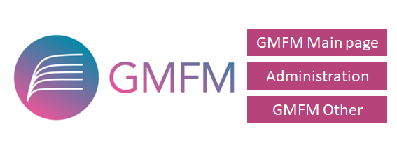 Gmfm 66 score sheet template
